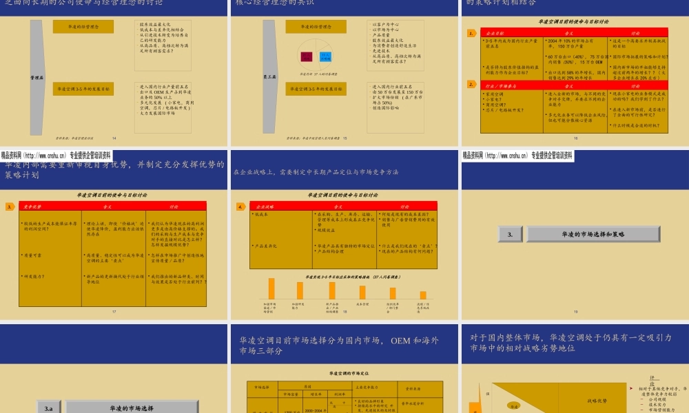 ××空调设备有限公司整体发展战略诊断（PPT50页）