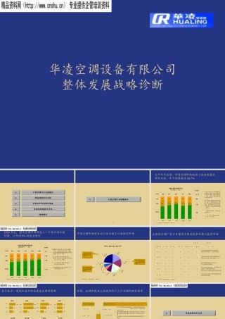 ××空调设备有限公司整体发展战略诊断（PPT50页）