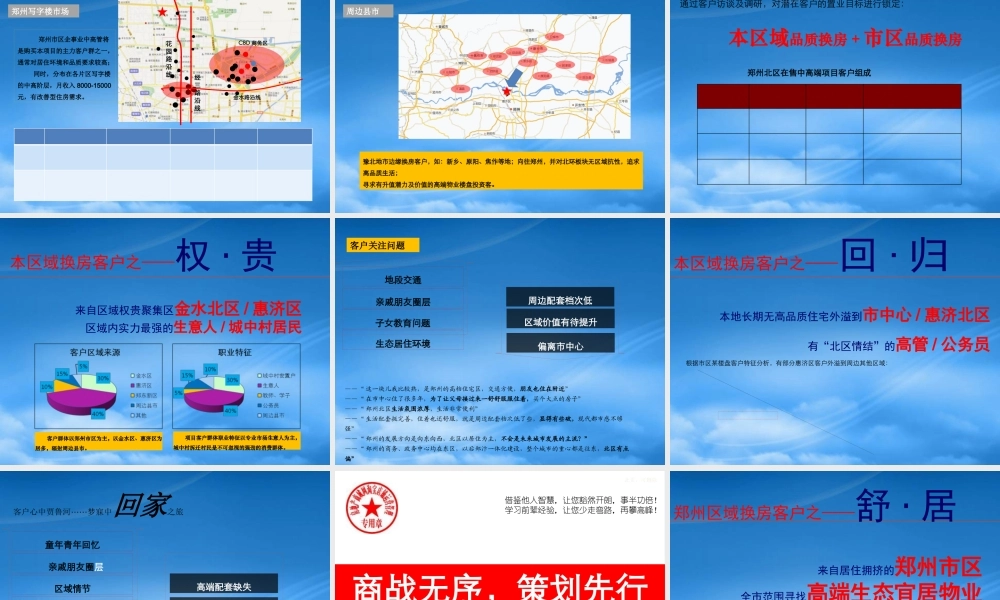 世联XXXX郑州某地产海上五月花营销补充报告