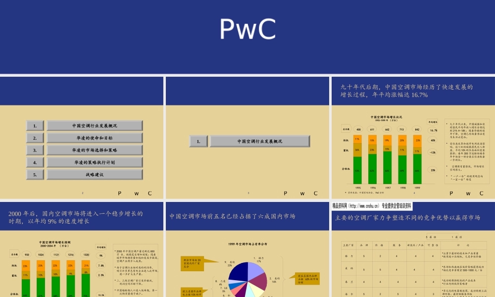 ××空调设备有限公司整体发展战略诊断.ppt50页