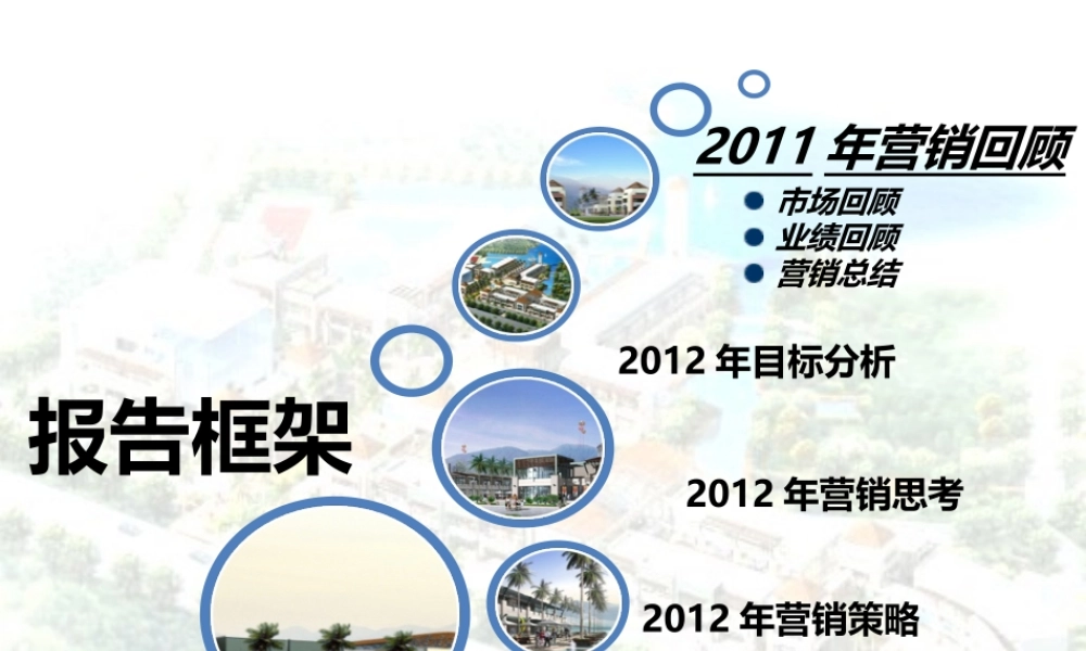 世联X年厦门圣地亚哥商业街XX年度营销总结及XXXX