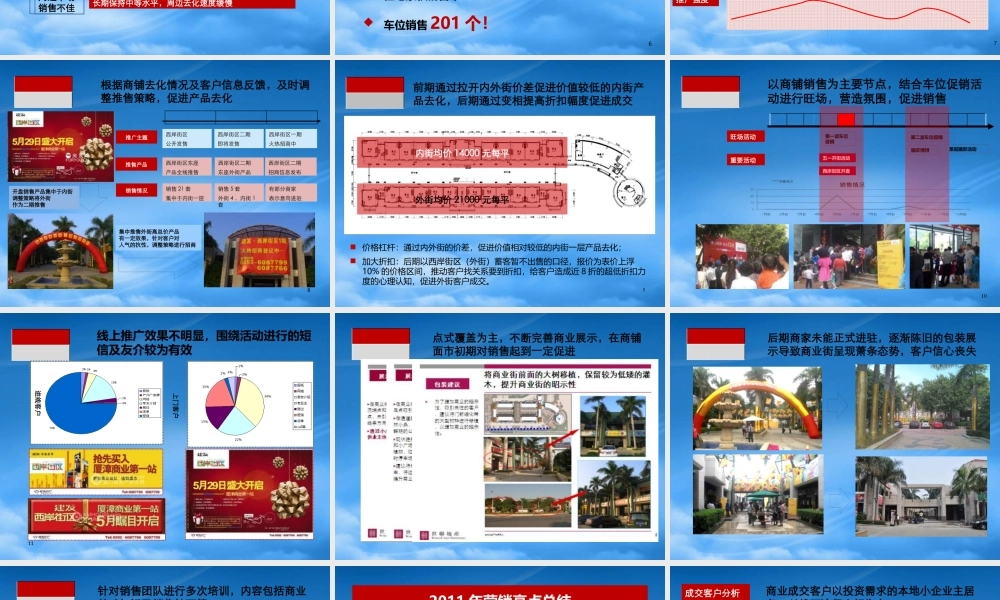 世联X年厦门圣地亚哥商业街XX年度营销总结及XXXX