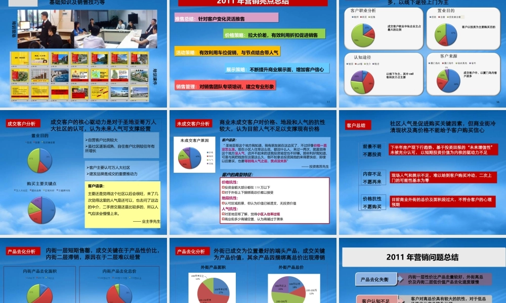 世联X年厦门圣地亚哥商业街XX年度营销总结及XXXX