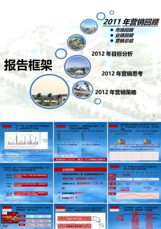 世联X年厦门圣地亚哥商业街XX年度营销总结及XXXX