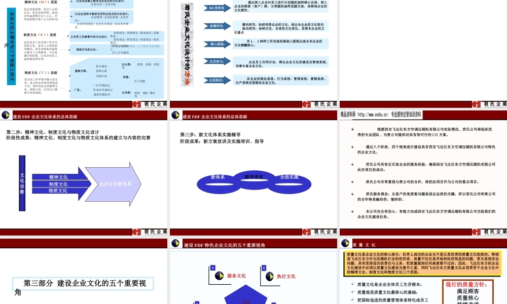 ××空调压缩机有限公司企业文化项目建议书（PPT63页）