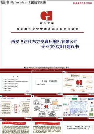 ××空调压缩机有限公司企业文化项目建议书（PPT63页）
