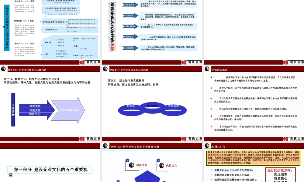 ××空调压缩机有限公司企业文化项目建议书