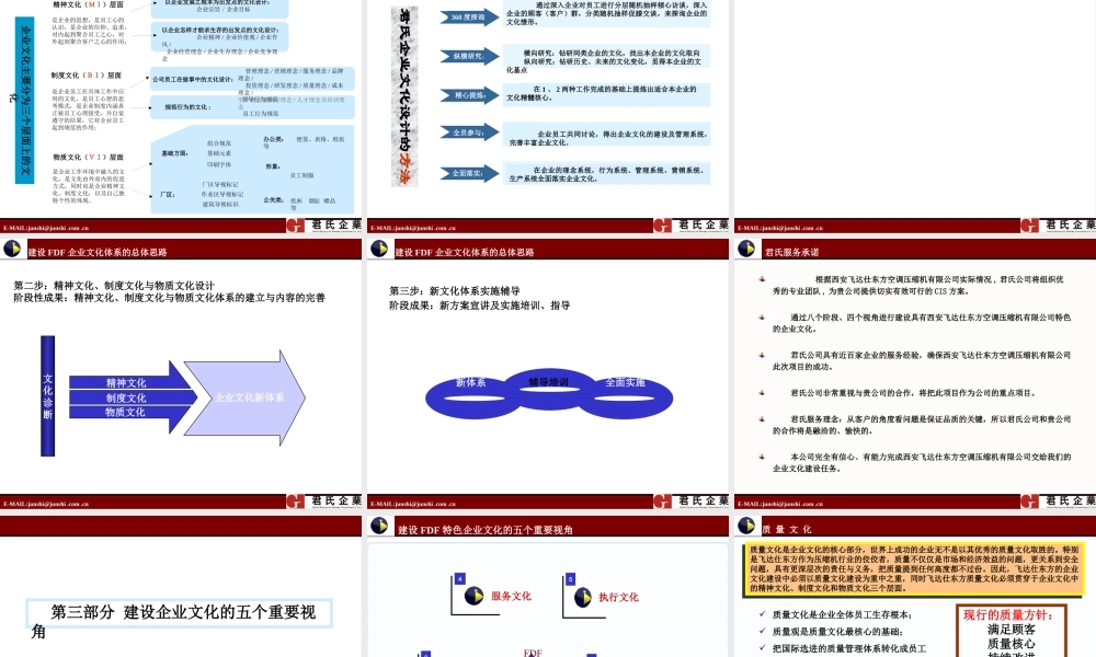 ××空调压缩机有限公司企业文化项目建议书ppt63