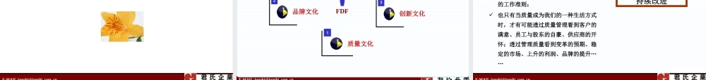 ××空调压缩机有限公司企业文化项目建议书ppt63