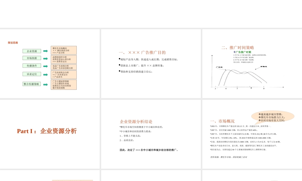 ××摩托产品上市策划建议书1