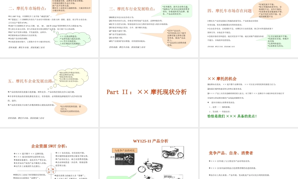 ××摩托产品上市策划建议书1