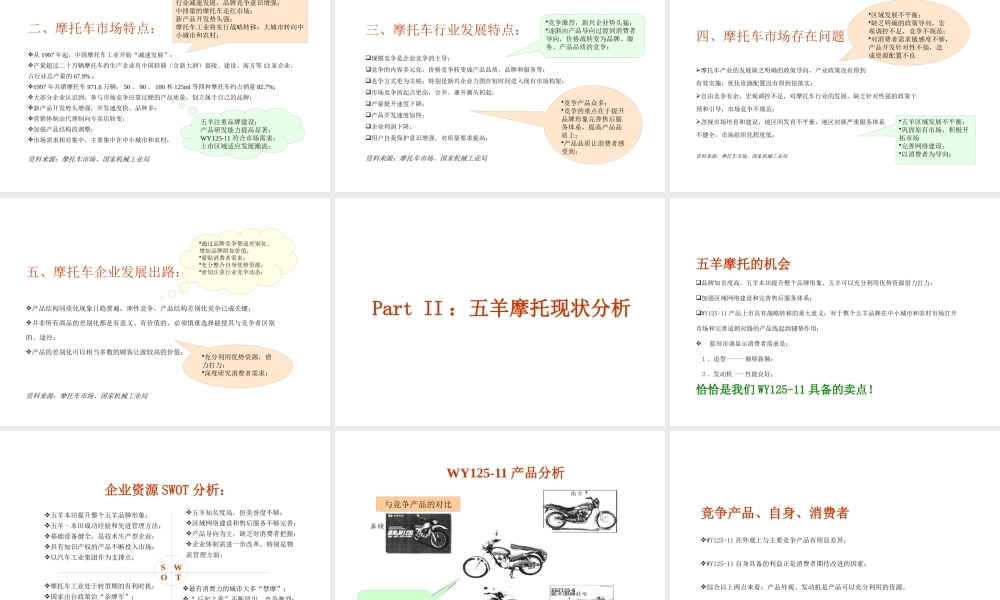 ××摩托上市策划案（PPT 41页）