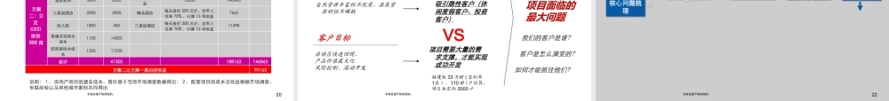 世联安溪连捷温泉项目发展战略课件