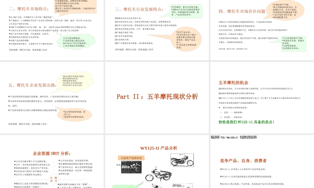 ××摩托上市策划案（PPT41页）