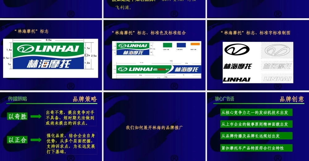 ××摩托整合品牌传播报告(ppt83)
