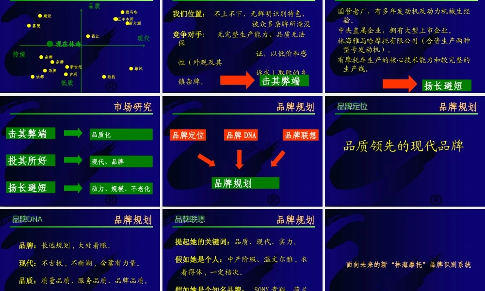 ××摩托-整合品牌传播报告