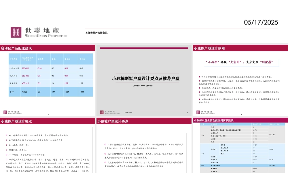 世联-北京鲁能东海花园项目策划方案