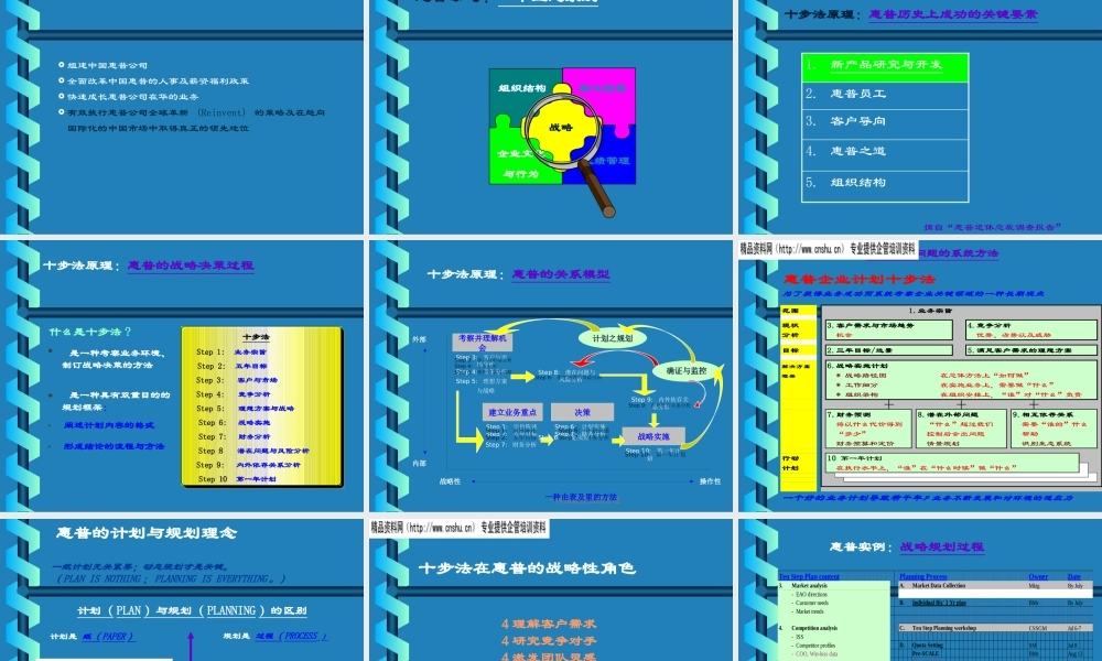 ××企业战略规划十步法（PPT84页）