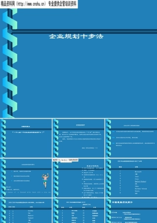 ××企业战略规划十步法（PPT84页）