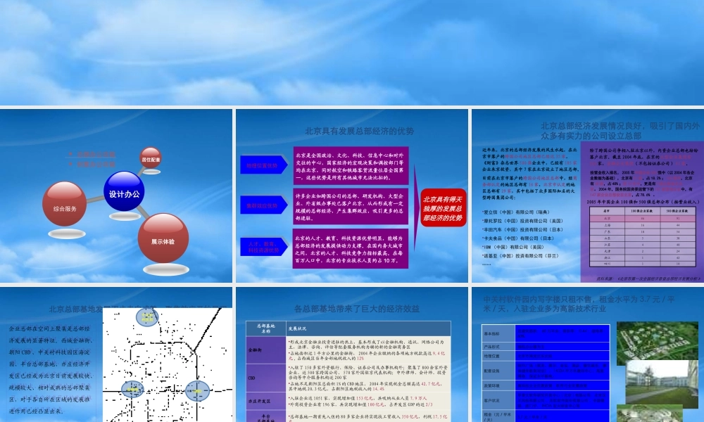 世联-北京市首钢海尔文化创意产业园项目