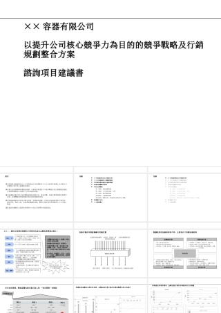 ××容器有限公司以提升公司核心竞争力為目的的竞争战略及行销规划整合方案咨询项目建议