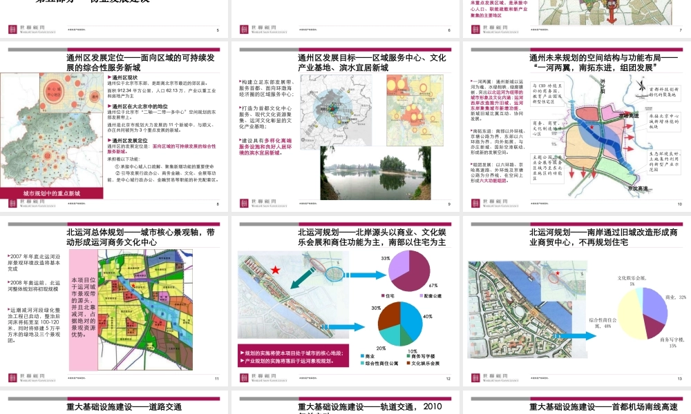 世联-北京月亮河二期项目整体定位发展战略及物业发展建议-178PPT