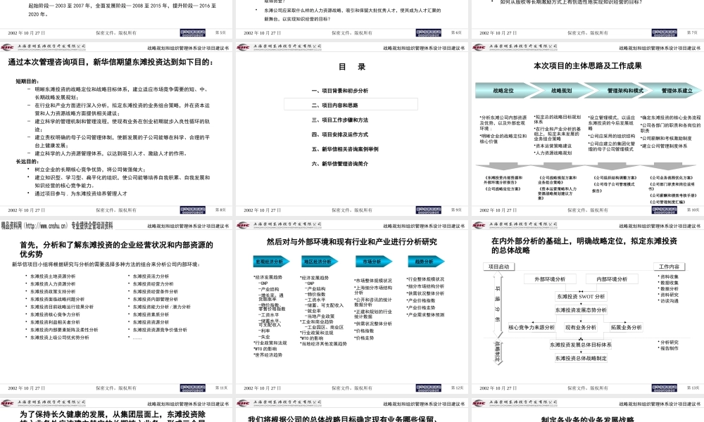 ××投资公司战略和组织管理体系设计项目建议(1)
