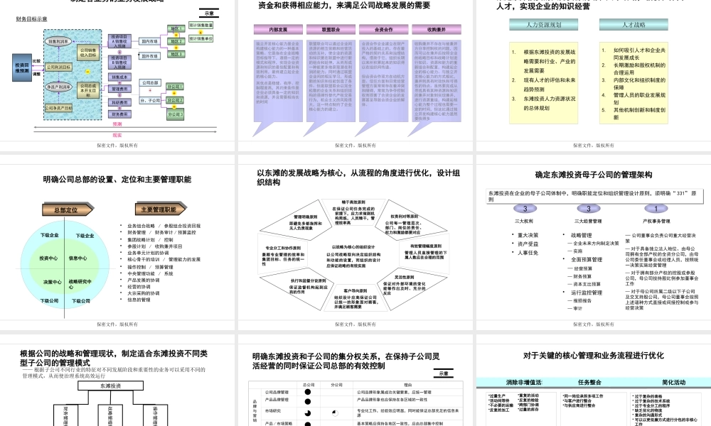 ××投资公司战略和组织管理体系设计项目建议（PPT 146页）