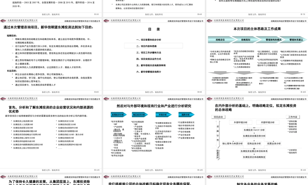 ××投资公司战略和组织管理体系设计项目建议（PPT 148页）