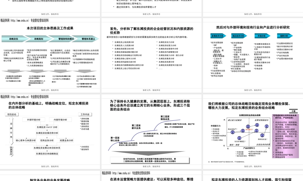 ××投资公司战略和组织管理体系设计项目建议（PPT146页）