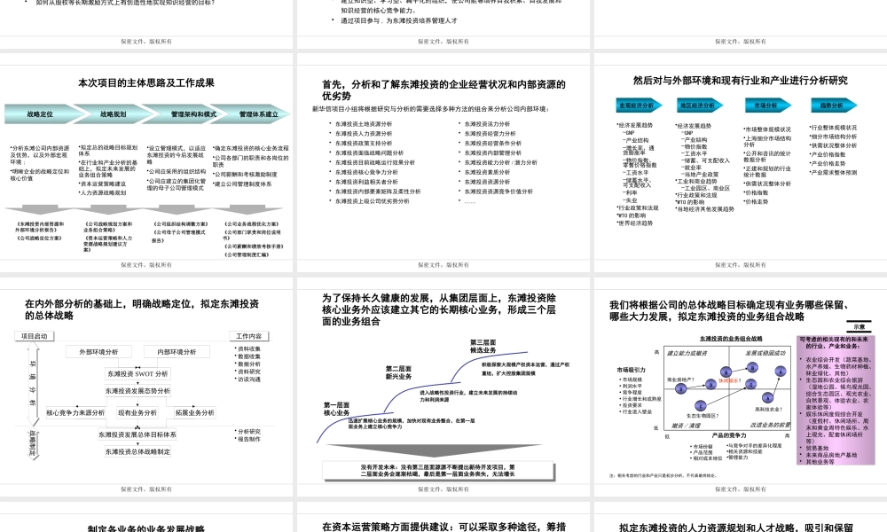 ××投资公司战略和组织管理体系设计项目建议