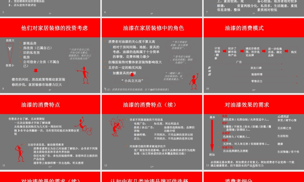 ××涂料品牌管理小结(ppt 90页)