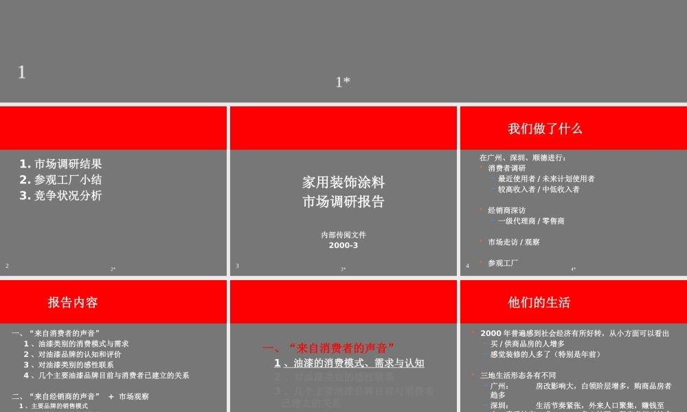 ××涂料品牌管理小结