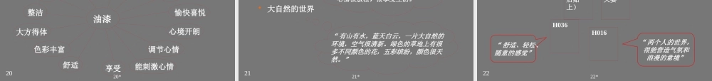 ××涂料品牌管理小结