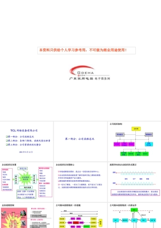 ××网络公司流程及各部门职能1