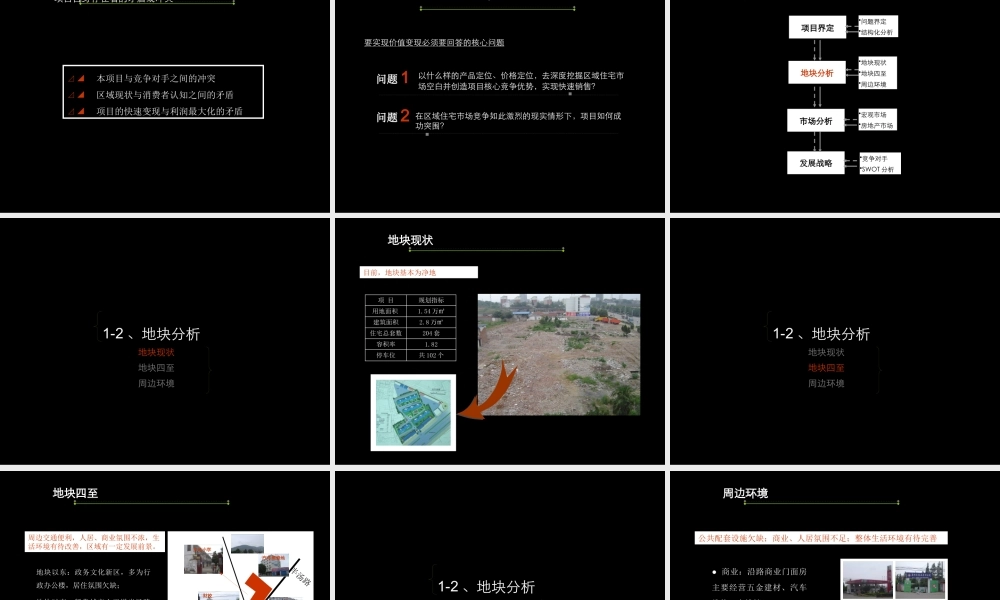 世联-巢湖项目发展战略及运作方案-78PPT