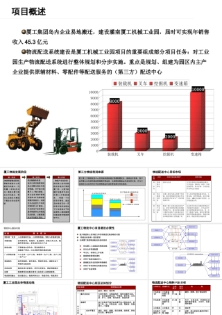 ××物流配送中心规划设计方案