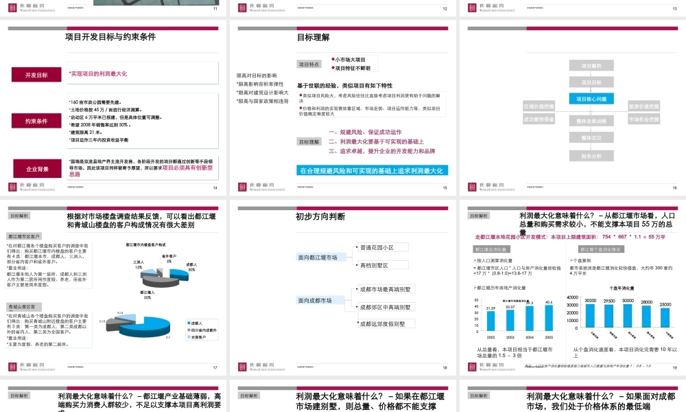 世联-成都国瑞都江堰900亩项目整体发展战略及定位报告-180PPT