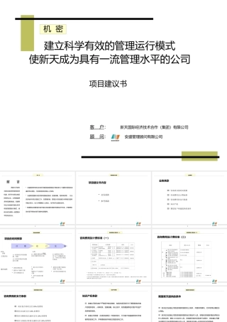 ××项目建议书(1)