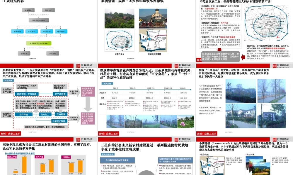 世联出品_昌平4600亩新农村项目整体定位策划报告