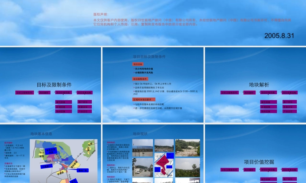 世联-大连亿达国际新城四期项目_整体定位报告_62PPT