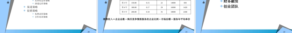 ××信息科技有限公司商业计划书