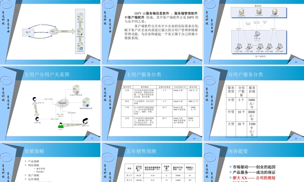 ××信息科技有限公司商业计划书_2