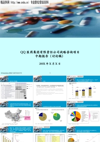 ××医药集团有限责任公司战略咨询项目中期报告（PPT55页）