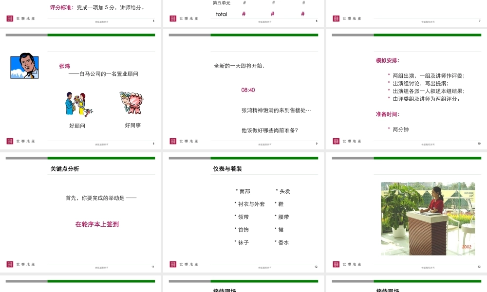 世联地产_销售礼仪培训