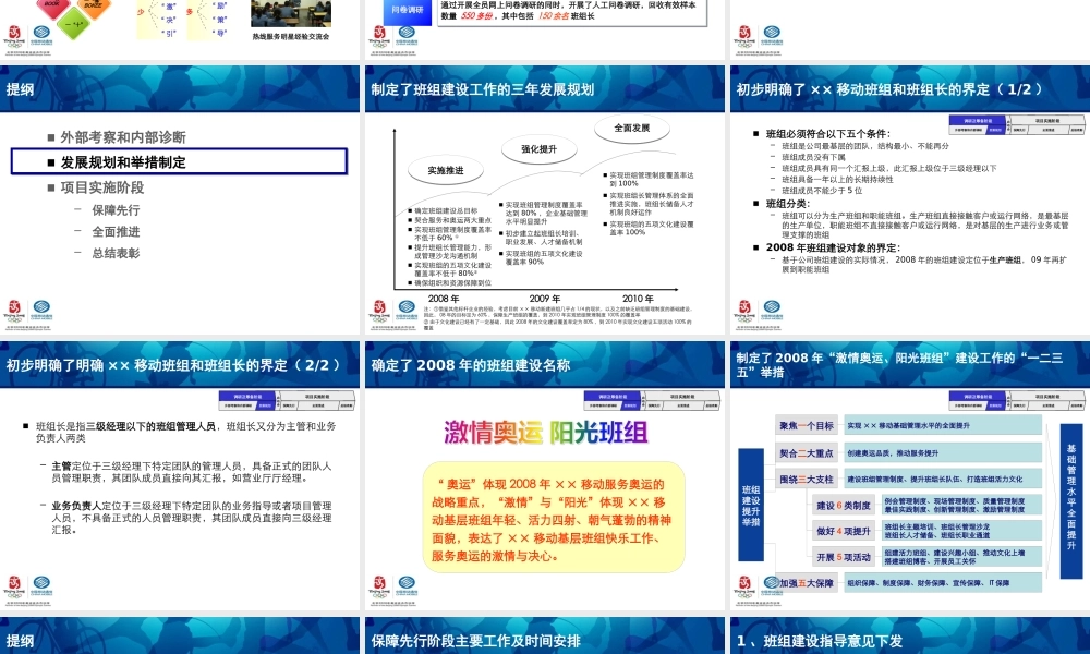 ××移动“激情奥运、阳光班组”建设项