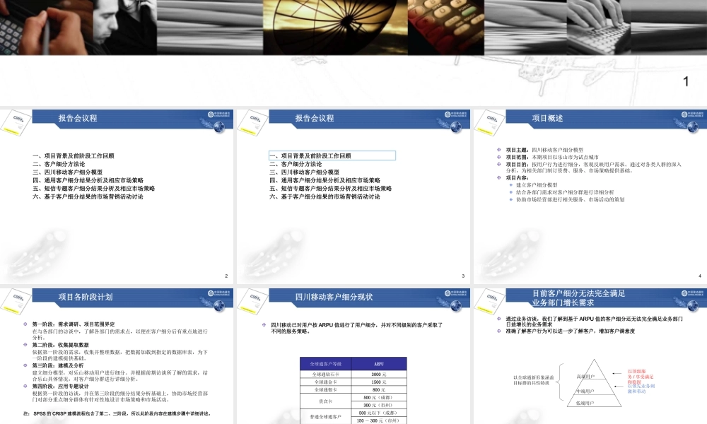 ××移动客户细分项目报告（PPT 84页）