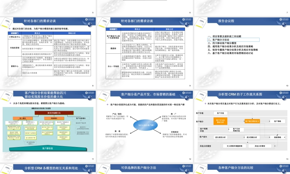 ××移动客户细分项目报告（PPT 84页）