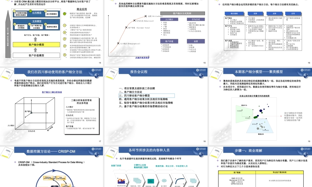 ××移动客户细分项目报告（PPT 84页）