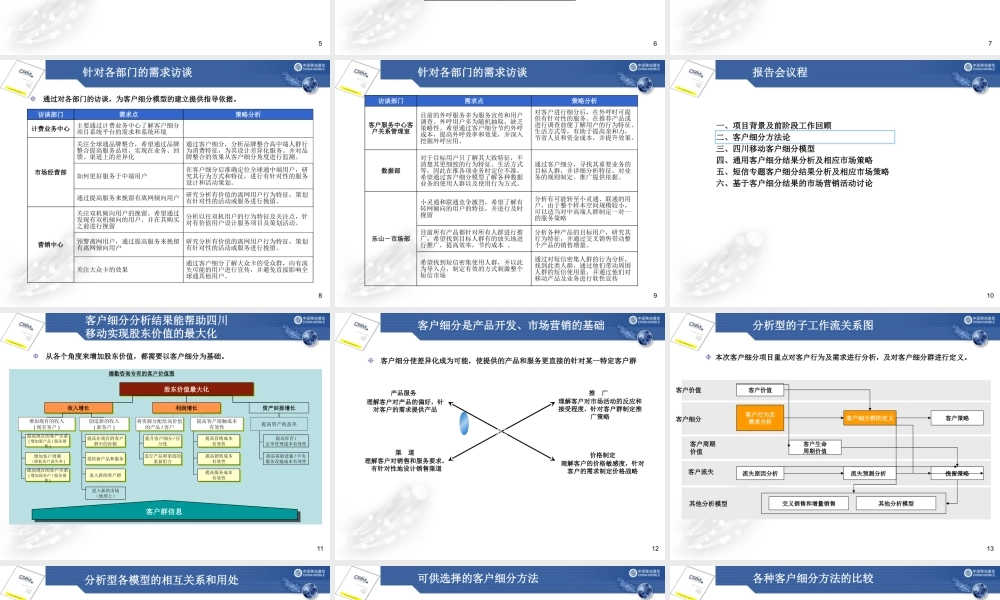 ××移动客户细分项目报告